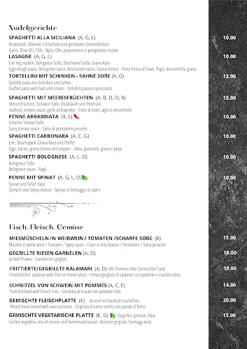 Opinii despre Porta Nuova Bistrot - Döbriach în Döbriach - Gastronomie und Hotellerie