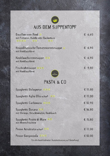 Comentarii opinii despre Restaurant Pizzeria Tennishalle