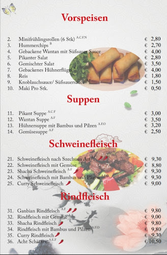 Khan House - Gmunden