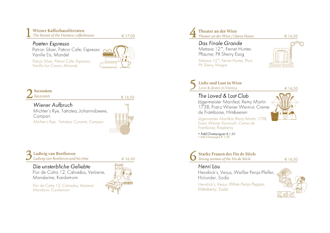 Lvdwig - Die Wiener Bar am Naschmarkt - Wien