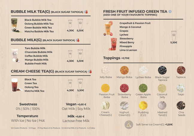 Boba Fischapark - Wiener Neustadt