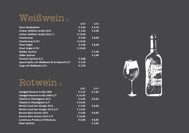 Comentarii opinii despre Pizzeria Belucci