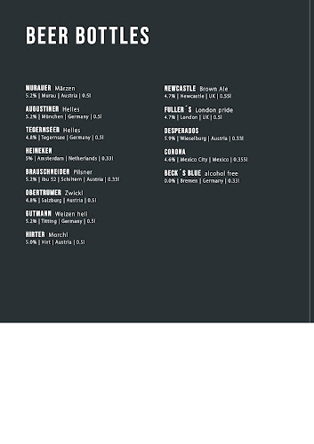 Opinii despre Shamrock Vienna - Irish Pub în Wien - Gastronomie und Hotellerie