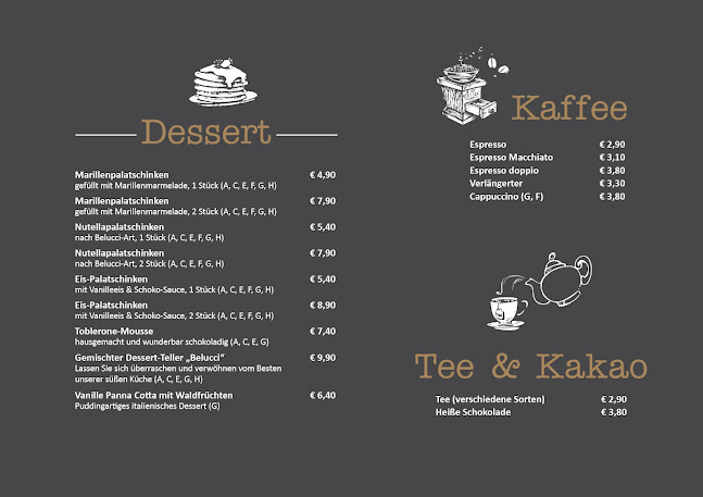 Opinii despre Pizzeria Belucci în Salzburg - Gastronomie und Hotellerie