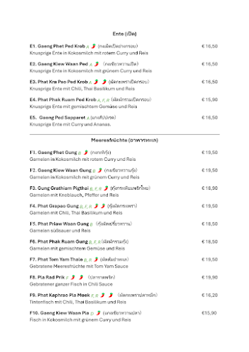 Comentarii opinii despre Bangkok Vienna