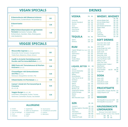 Treble Gastro Bar - Wien