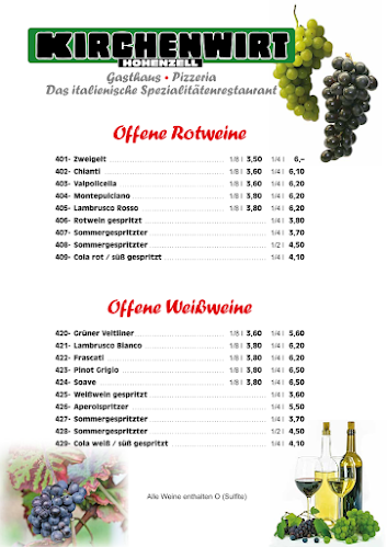 Hofmark 13, 4921 Hohenzell