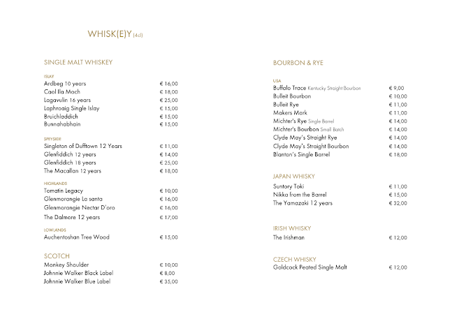 Lvdwig - Die Wiener Bar am Naschmarkt - Gastronomie und Hotellerie