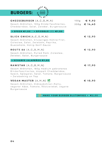 RAWS-Diner - Gastronomie und Hotellerie