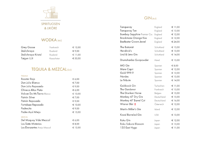 Opinii despre Lvdwig - Die Wiener Bar am Naschmarkt în Wien - Gastronomie und Hotellerie