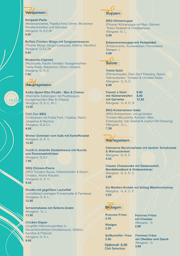 Opinii despre Treble Gastro Bar în Wien - Gastronomie und Hotellerie