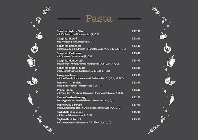 Opinii despre Pizzeria Belucci în Salzburg - Gastronomie und Hotellerie