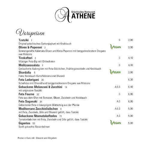 Opinii despre Restaurant Athene în Wien - Gastronomie und Hotellerie