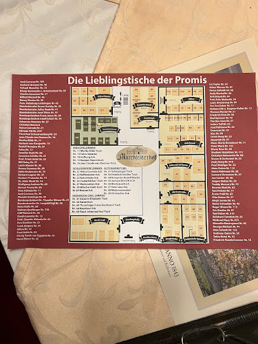 Marchfelderhof - Deutsch-Wagram