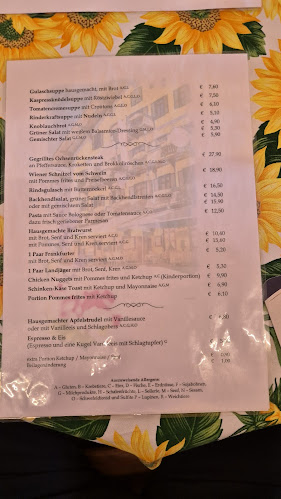 Opinii despre Bar Sportstüberl în Zell am See - Gastronomie und Hotellerie