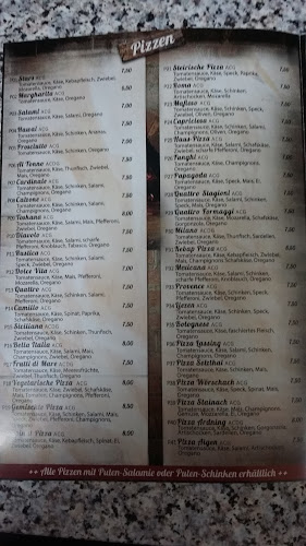 Comentarii opinii despre My Schnitzel & Pizza