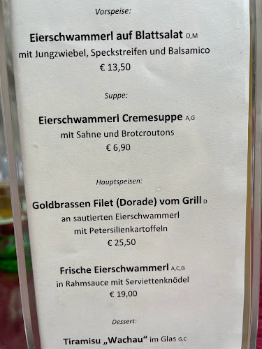 Gastwirtschaft Schattenburg - Feldkirch