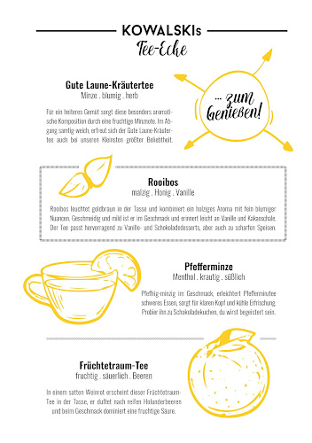 Kowalski Café & Bistro Südbahnhofmarkt - Linz