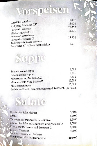 Landstraße 12, 4020 Linz