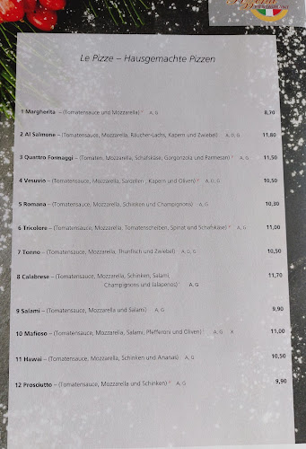 Ristorante-Pizzeria FORTUNA