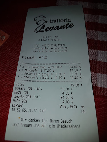 TRATTORIA LEVANTE - Kirchbichl