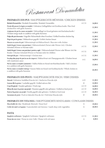 Restaurant Donaudelta - Wien