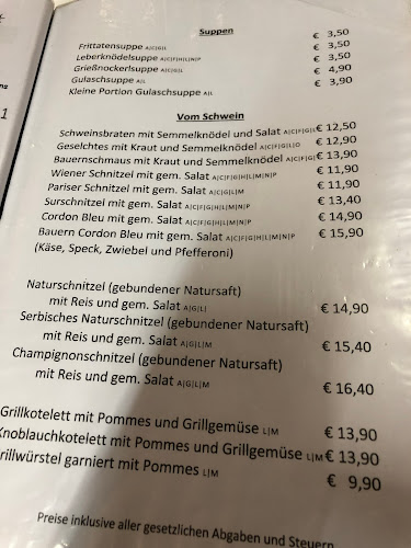 Comentarii opinii despre Gasthof - Pension Unsinn