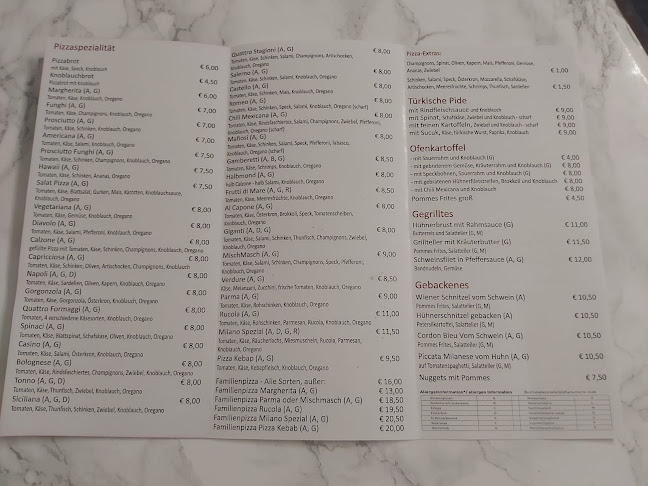 Pizzeria Milano 2 - Gastronomie und Hotellerie