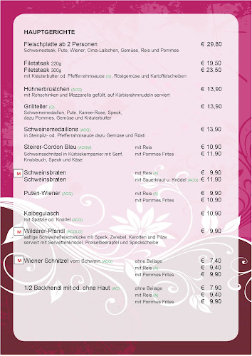 Bacherlwirt Hengsberg