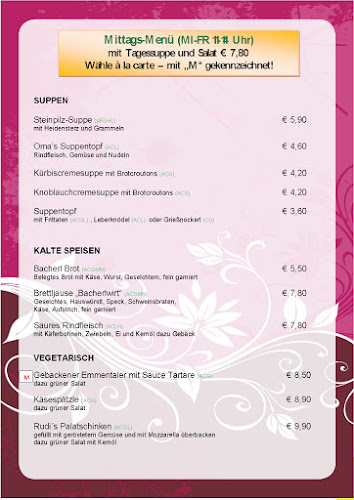 Comentarii opinii despre Bacherlwirt Hengsberg