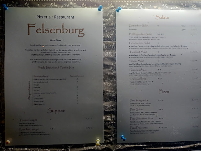 Opinii despre Restaurant Pizzeria Felsenburg în Prutz - Gastronomie und Hotellerie