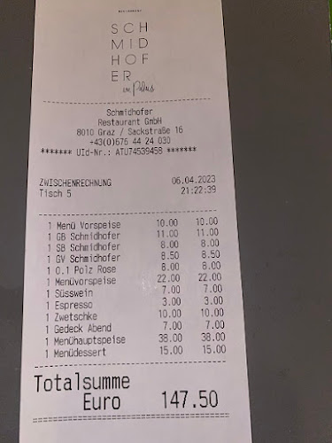 Schmidhofer Im Palais