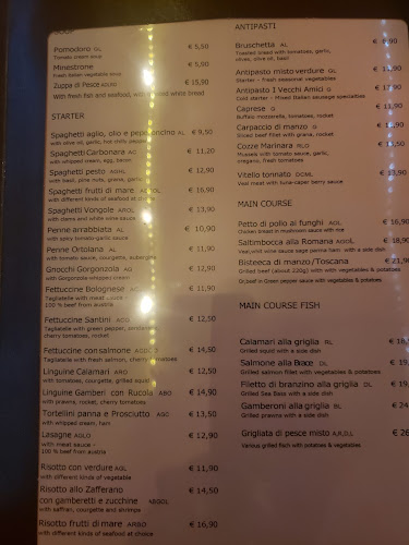 Opinii despre I Vecchi Amici în Wien - Gastronomie und Hotellerie