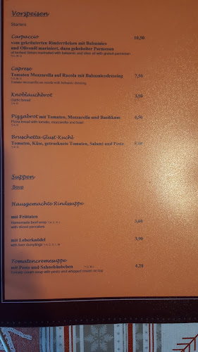 Comentarii opinii despre Glust Kuchl