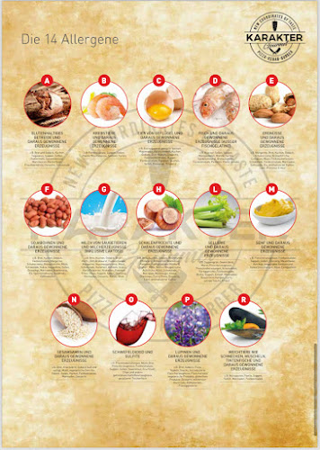 KARAKTER GOURMET KEBAB das Original - Gastronomie und Hotellerie