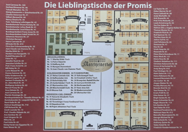 Opinii despre Marchfelderhof în Deutsch-Wagram - Gastronomie und Hotellerie