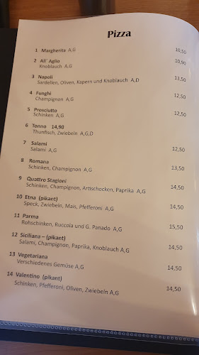 Opinii despre Pizzeria Valentino în Bludesch - Gastronomie und Hotellerie