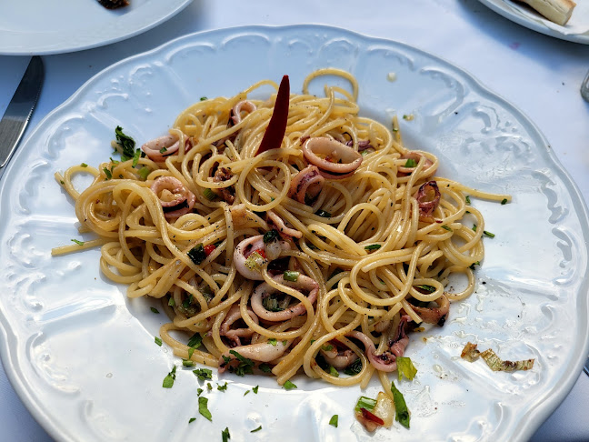 Opinii despre La Massa Ristorante Pizzeria în Wien - Gastronomie und Hotellerie