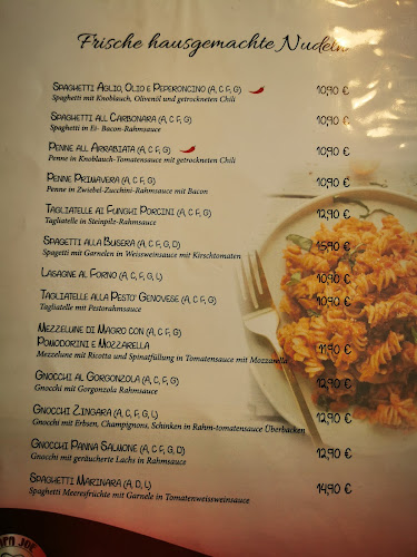 Opinii despre Papa Joe Ristorante în Zell am Ziller - Gastronomie und Hotellerie