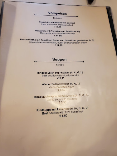 Restaurant Müllerbeisl - Wien