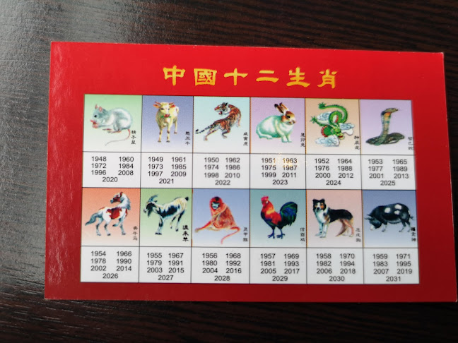 Opinii despre Asia-Restaurant WOK Kaiser în Dietach - Gastronomie und Hotellerie