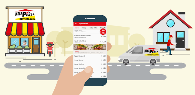 Comentarii opinii despre K & K Kelec - Kebap & Pizza House