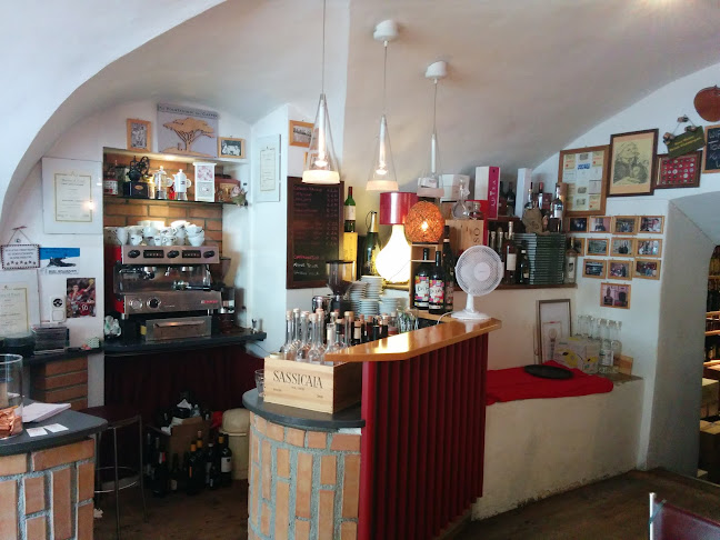 Comentarii opinii despre Weinphilo