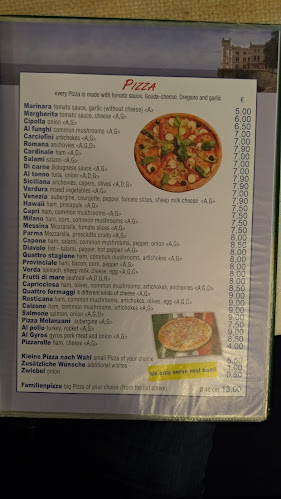 Comentarii opinii despre Restaurant La Miramare