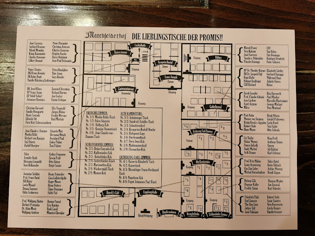 Marchfelderhof - Gastronomie und Hotellerie