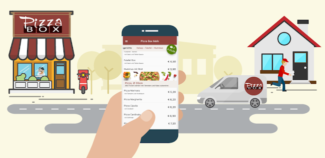 Opinii despre Pizzeria Box Melk în Melk - Gastronomie und Hotellerie