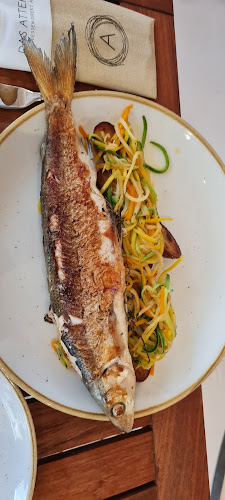 Comentarii opinii despre Das Attersee