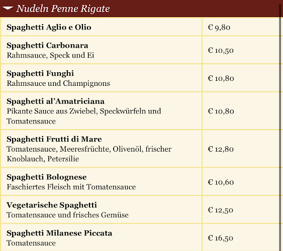 Comentarii opinii despre Papa Joes Zell am See