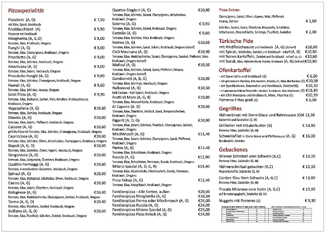 Opinii despre Pizzeria Milano 2 în Innsbruck - Gastronomie und Hotellerie