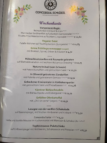 Comentarii opinii despre Concordia Schlössl